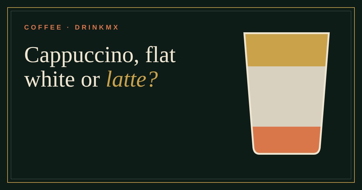 A cup in layers: espresso at the bottom, steamed milk in the middle and foam on top