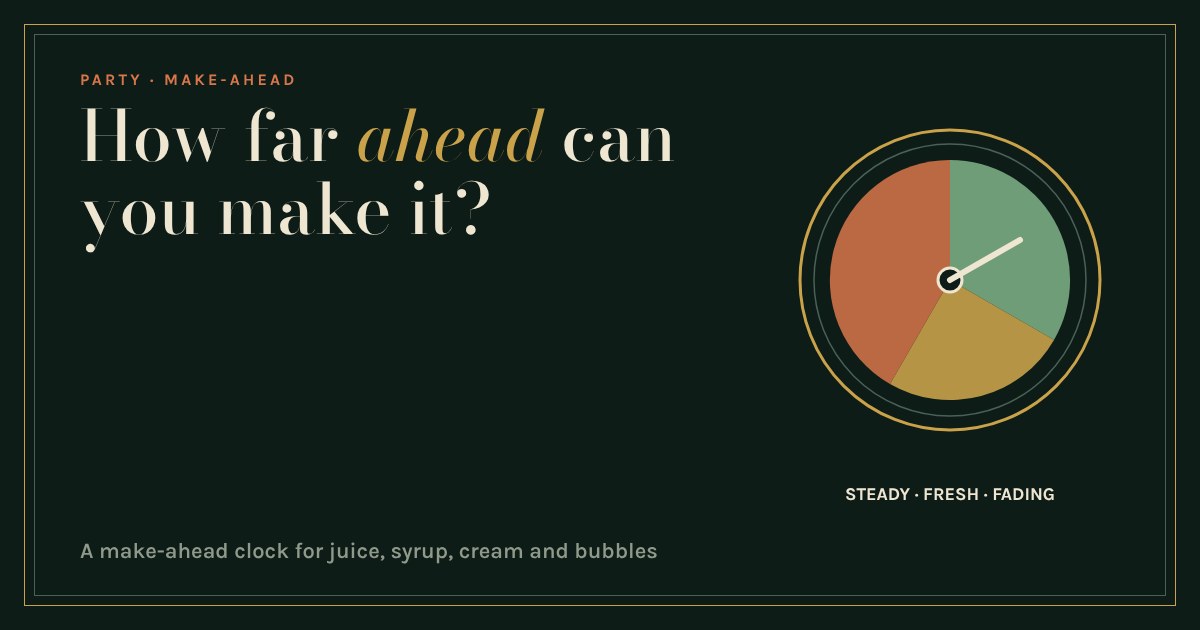 A clock face split into green, gold and copper wedges beside the title, showing how long drink ingredients stay fresh