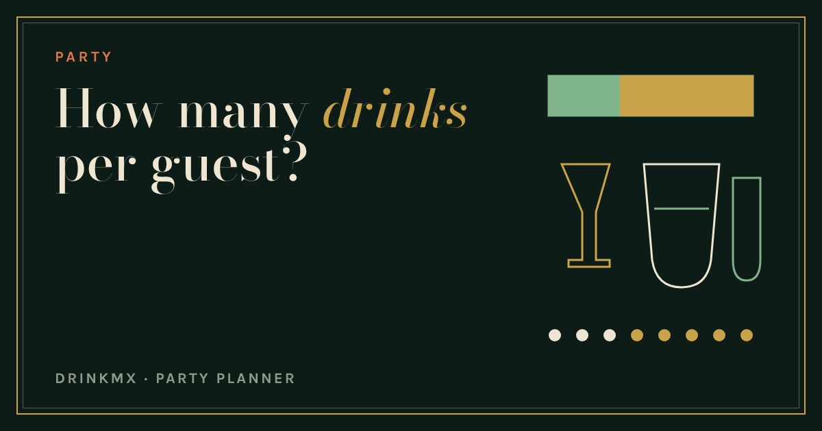 Bar split between alcohol-free and alcoholic servings above a cocktail glass, a tumbler and a tall glass