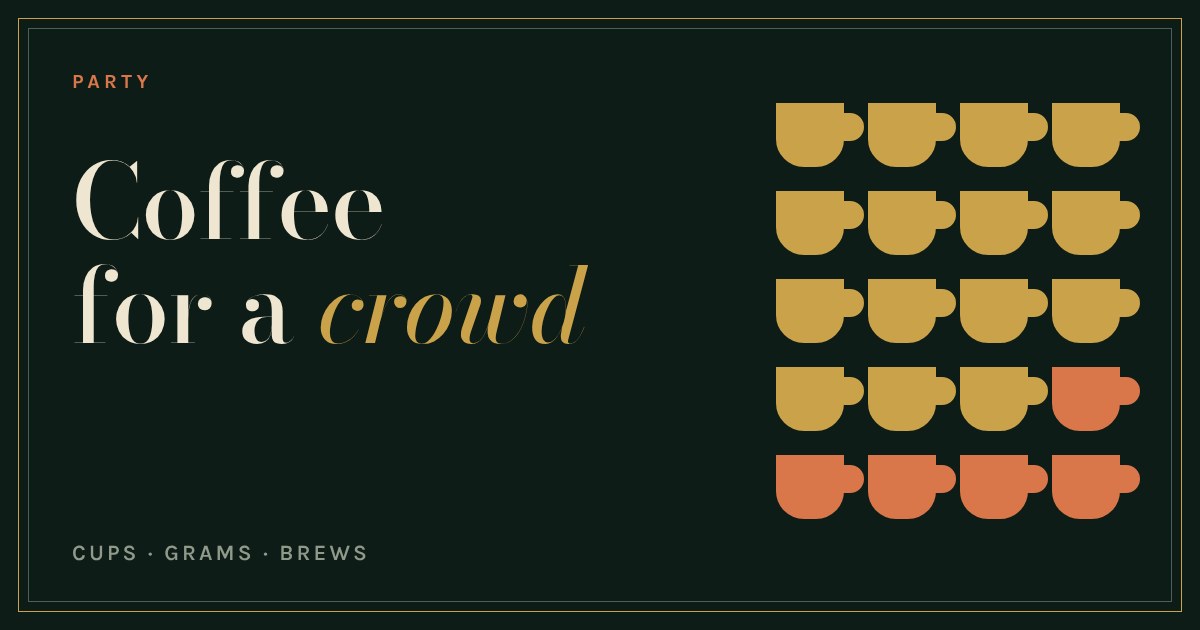 A grid of gold and copper coffee cups beside the title Coffee for a crowd