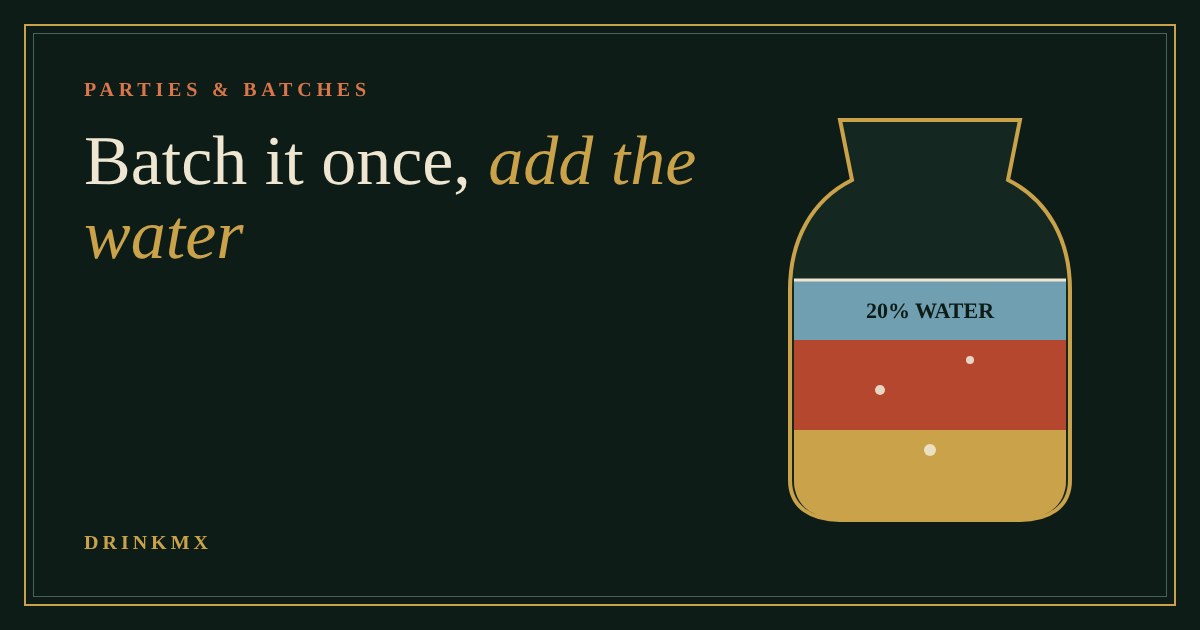 A bottle filled in bands of water, bitter and spirit, showing a batch with 20% water added