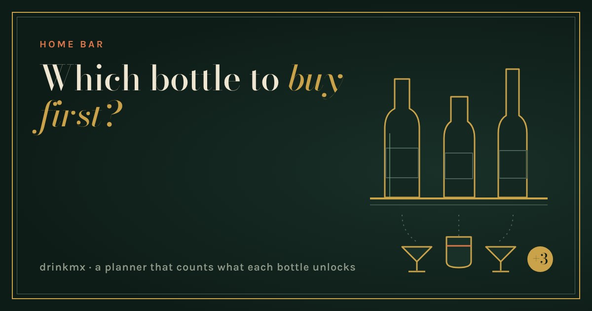 Three bottles on a shelf with dotted lines leading down to three cocktail glasses and a plus-three badge