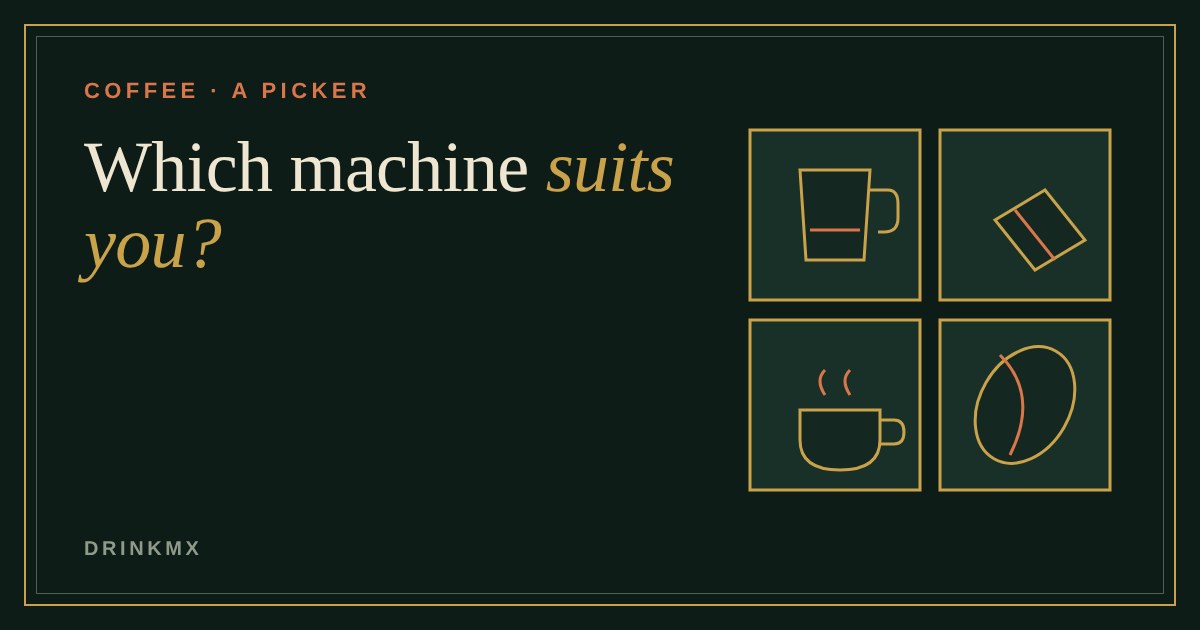 Four line icons on a green background: a filter jug, a coffee capsule, a cup with steam and a coffee bean