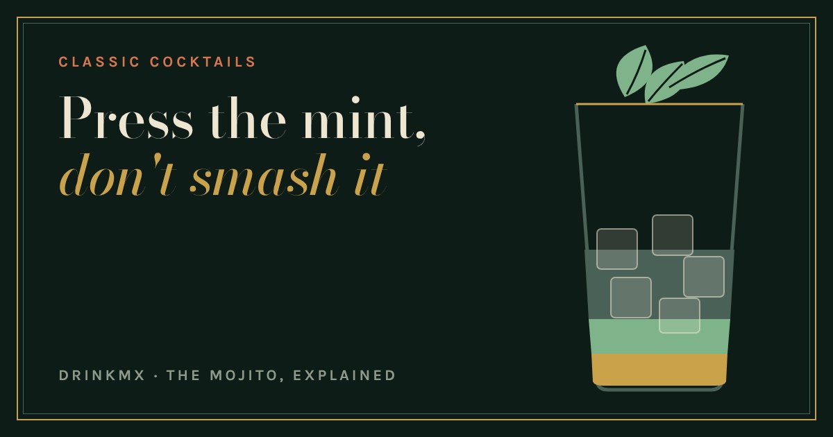 A tall glass of Mojito with ice and fresh mint leaves on top, drawn in green and gold