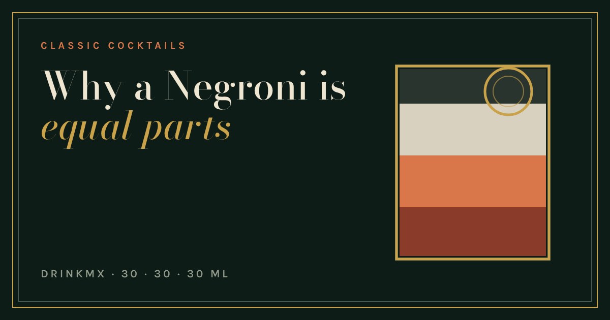 Rocks glass in three layers of equal height: sweet vermouth, Campari and gin, under the title
