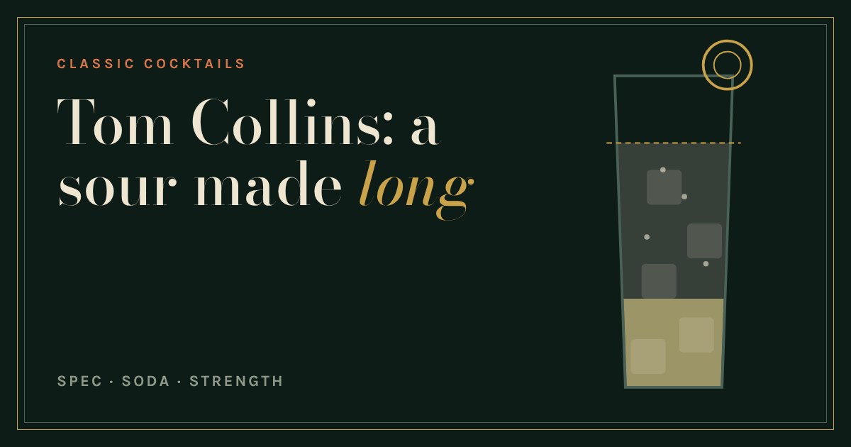 A tall Collins glass with a shaken gin sour at the bottom, soda and ice above, and a lemon wheel on the rim