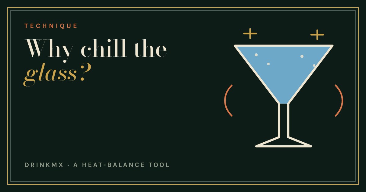 A martini glass of pale blue drink with cold marks beside it, the drinkmx gold frame around the title