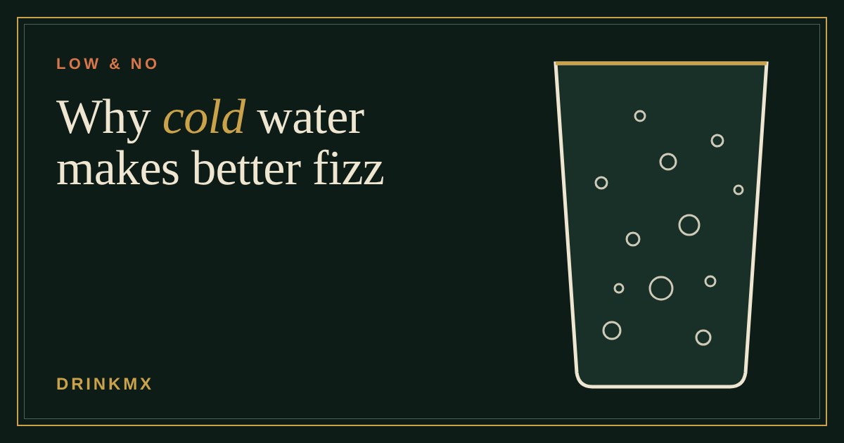 A glass of water full of rising bubbles on a dark green background with the title Why cold water makes better fizz