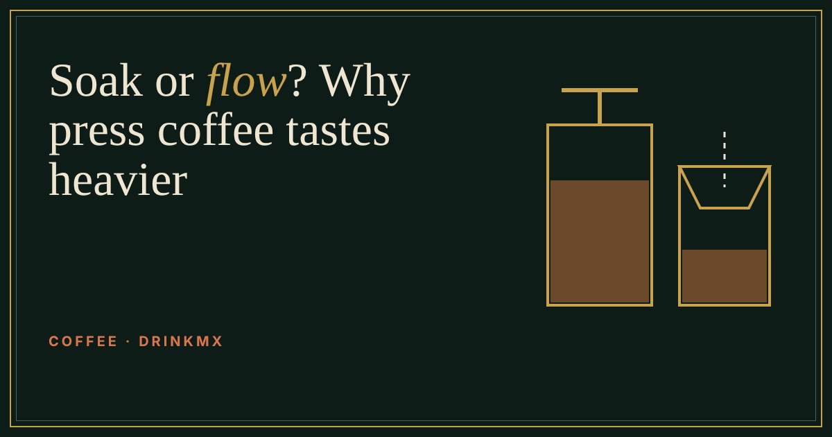 Line drawing of a French press and a pour-over dripper in gold on dark green